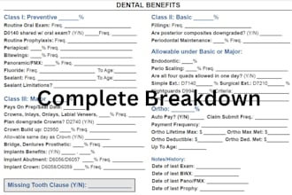 do dental insurance verification, dental eligibility update, dental benefits