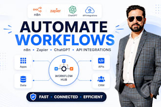 automate n8n zapier and chatgpt workflows with API integrations