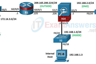 configure cisco asa and troubleshoot ipsec and SSL VPN