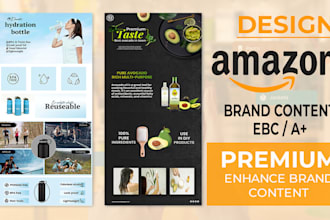 design amazon enhanced brand content ebc a plus, website landing page