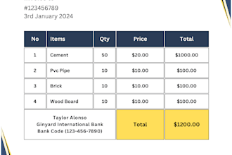 design fee receipts, certificate, thankyou cards