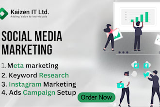 meta marketing, meta ads and instagram marketing