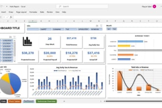 create advance excel graphs, charts, pivot tables, dashboards, templates