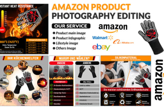 do amazon product listing images or amazon photography editing