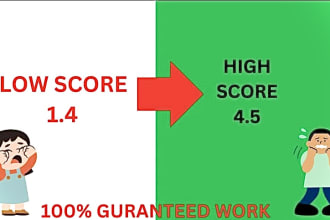 help to improve facebook page ads quality fixed
