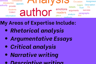do rhetorical analysis of articles, speeches, ads, images and movies