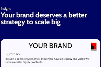 create a marketing strategy as a certified strategist