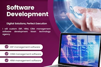custom erp, hrm CRM management software development kiaan tech agency