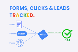 set up ga4 and google tag manager tracking for your website