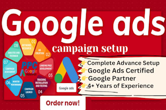 be best google ads campaign, search and PPC campaign specialist