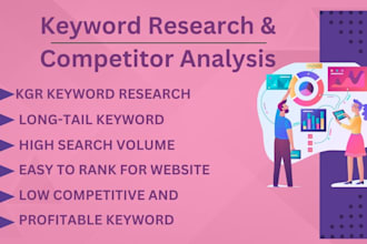 do ahrefs and semrush excellent keyword research and competitor analysis