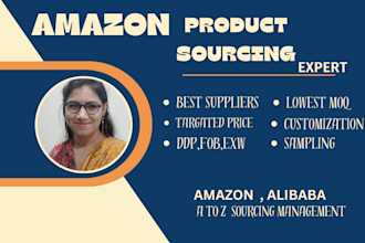 be your product sourcing agent from alibaba and china and suppliers globally