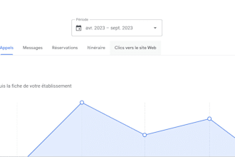 increase alexa rank by submitting to top 50 belgium sites