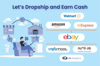 do amazon to ebay dropshipping top ebay listings