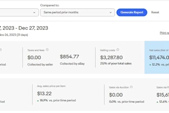 do amazon or walmart to ebay dropshipping in US,UK