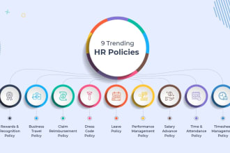 write HR policy development