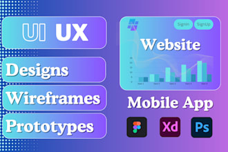 design wireframes,mockups or prototypes, web and mobile apps unique designs