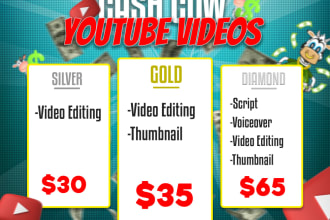 create, manage your youtube automation channel, high quality cashcow video