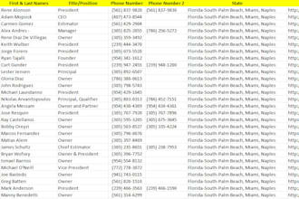 b2b lead generation, construction leads, business leads and email list building