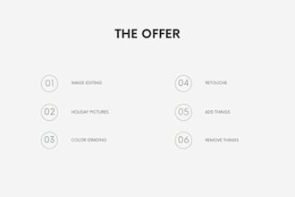 edit your photos from your holiday and more