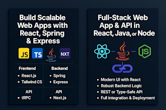 build a fullstack web app with react and node js