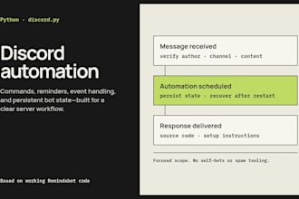 build a focused python discord bot for your server
