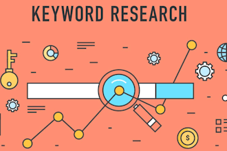 best profitable professional keyword research competitor analysis