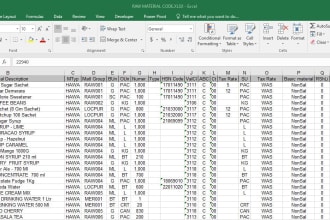 help you in data cleaning, excel, sap sd mm, pos erp, etc