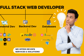 be your full stack developer react js next js node js