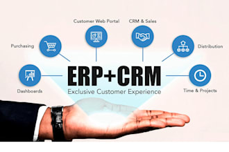 develop hrm, CRM software, custom portal, erp, and management software
