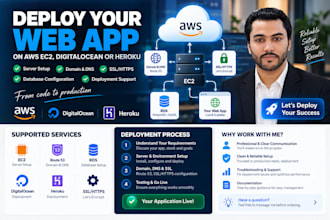 deploy your web app on AWS ec2 digitalocean or heroku
