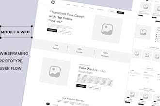 create wireframe design, user flow, prototypes, for your website