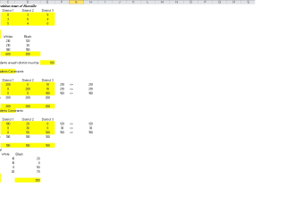 assist in linear programming projects using excel solver, tora, lingo