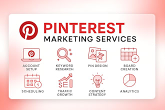 grow your pinterest account with SEO, keyword research, and viral pins