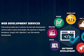 create a responsive web app for you