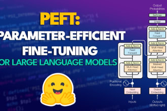 lora finetune your ai model
