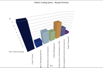 do qualitative research analysis using nvivo