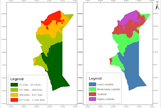 do gis mapping ,topo mapping and spatial analysis