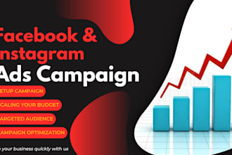 setup facebook ads campaign, instagram ads, meta ads manager