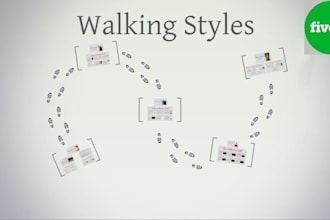 design a professional prezi presentaion
