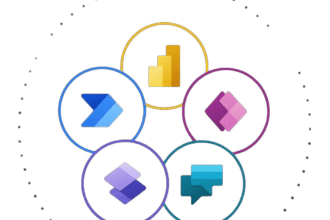 help you with powerapps, power automate, d365 CRM, power bi