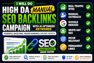 do high da manual SEO backlinks campaign with ai optimized keywords