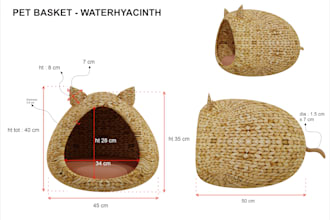 3d prototypes or 3d products such as product masters, walldecor, etc