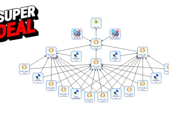 create 1,  3, 12 high da web20 blog backlink using money robot