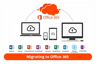 migrate your emails and data to microsoft 365