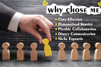 be your HR recruiter for top tech talent in USA, canada and UK