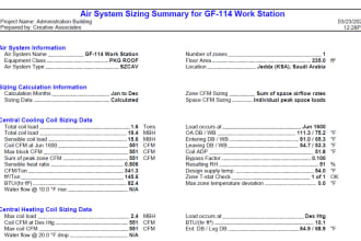 do hvac design and equipment selection using hap software