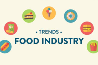 do market research for food industry