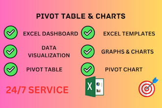 craft excel graphs and pivot tables for data visualization