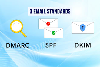 help you improve email deliverability by spf,dkim and dmarc